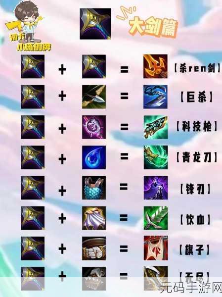 LOL手游公测物理装备合成效果全解析