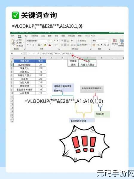 Excel 中 HLOOKUP 函数的神奇运用秘籍