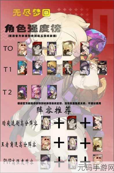 手游资讯,揭秘无尽梦回灵装分解新技巧与策略