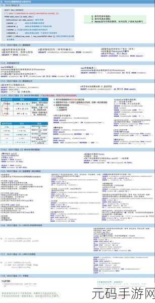 MySQL 云数据库,实用性能大揭秘