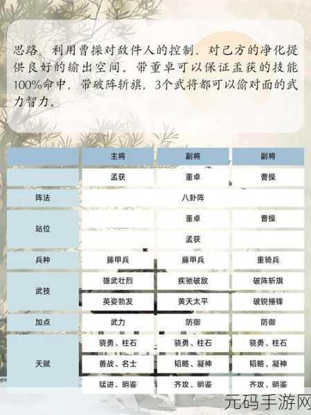 群英风华录武将进阶全攻略,解锁战力新高度