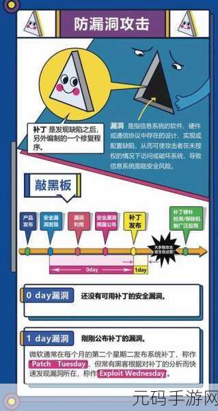 iOS 安全机制的攻防较量,抵御攻击的秘诀