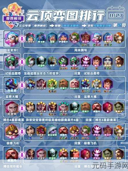 云顶之弈手游S13赛季慢炖努努阵容玩法深度解析