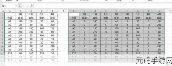 Excel 横向筛选的绝佳技巧大揭秘