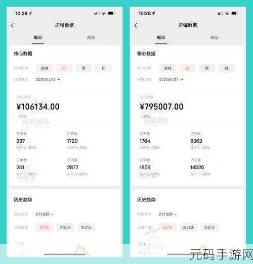 探秘视频号评论区广告收益,查看与计算全攻略