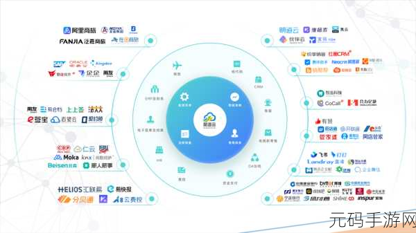 深度剖析,ArangoDB AQL 嵌套查询的优化之道