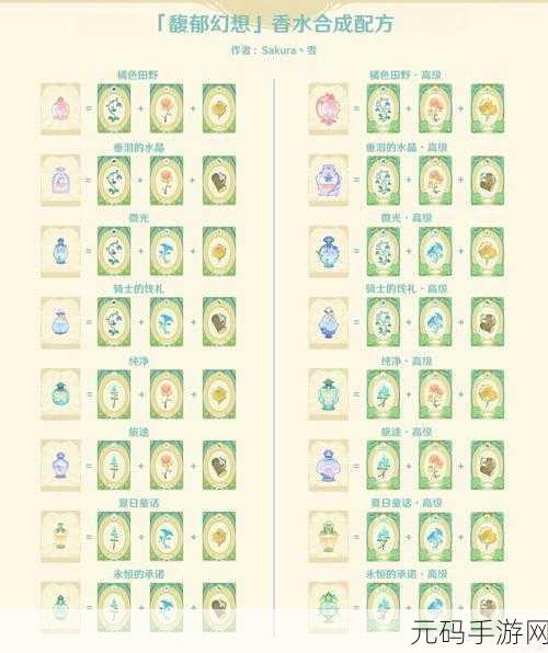 原神爆弹使用与制作合成配方全攻略
