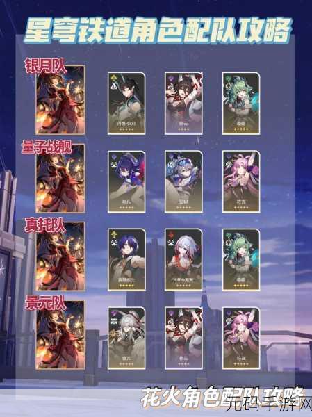 崩坏星穹铁道阵容搭配全攻略，打造无敌战队的秘籍