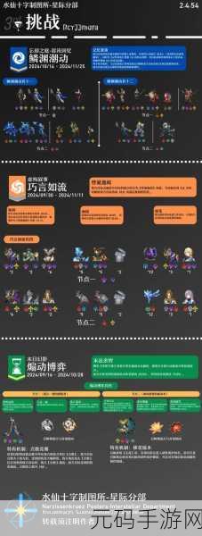 手游资讯,崩坏星穹铁道2023年iOS/安卓公测时间全解析