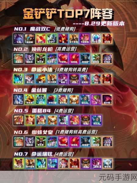 金铲铲之战天选福星阿卡丽阵容深度解析与攻略