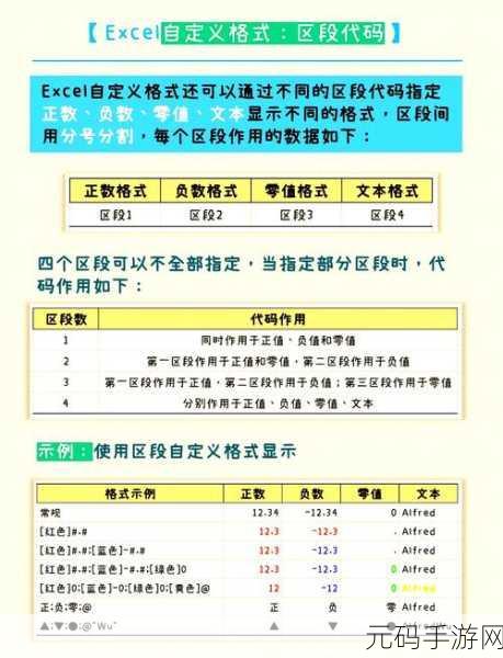 Excel 数字单元格个数计算秘籍大公开