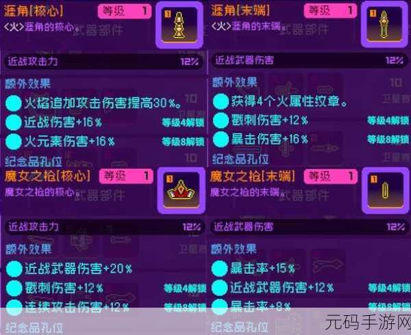 霓虹深渊,无限组队分工策略深度解析