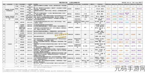 霓虹深渊,无限组队分工策略深度解析