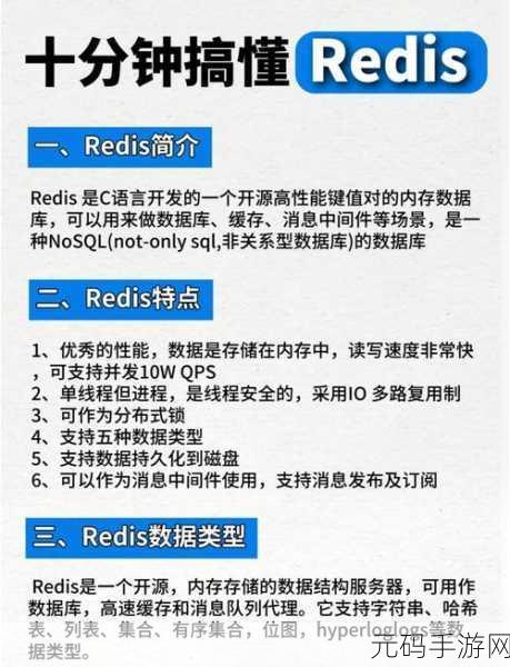 掌握 Nuxt Redis 秘籍,畅享极致用户体验
