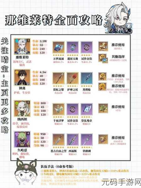 原神那维莱特命座抽取建议深度解析