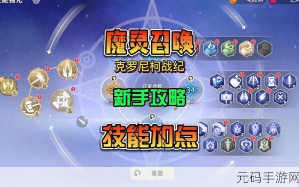 克罗尼柯战记魔灵搭配攻略,解锁最强魔灵组合