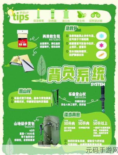 新手必知,轻松重装 Win7 系统秘籍