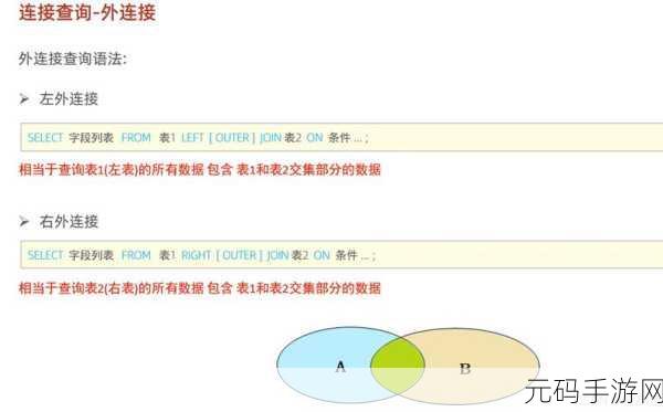 深入探究,Oracle 数据库中 Distinct 的限制之谜