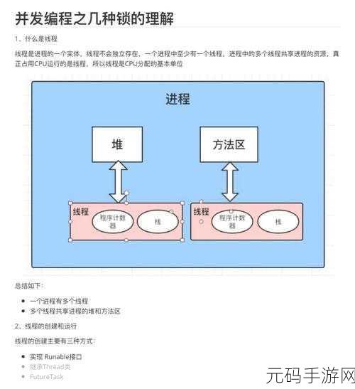 掌握 Go 语言互斥锁的正确用法,开启高效编程之旅