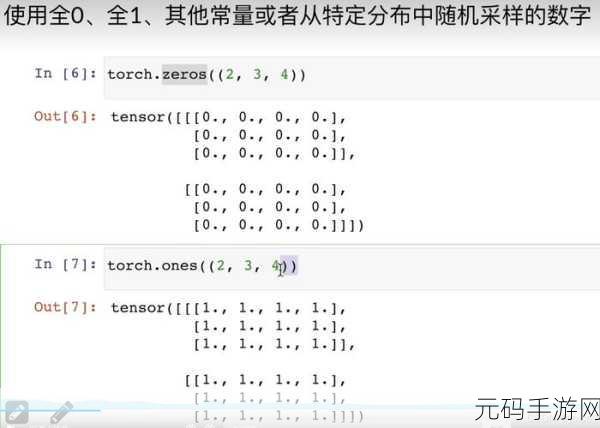 深度解析,Pytorch 多线程管理秘籍