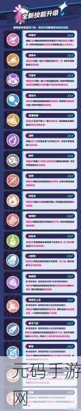蛋仔派对武器种类及实战技巧全解析