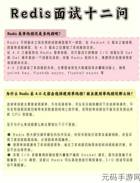 Redis Hincr 安全保障全攻略
