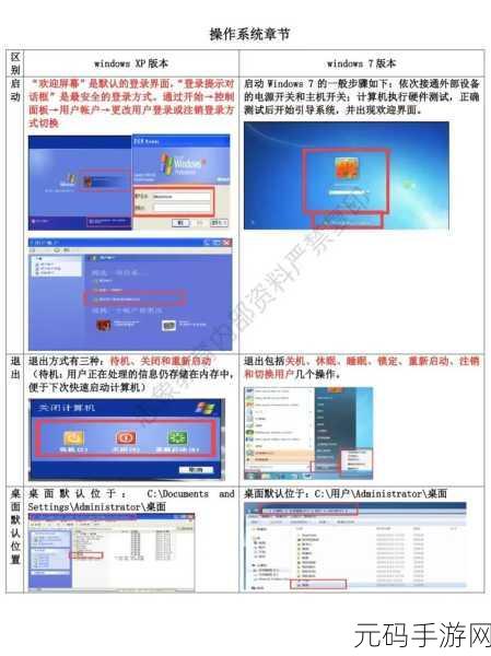 轻松搞定!XP 系统映射网络磁盘共享文件全攻略