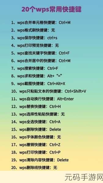 WPS 秘籍,轻松创建完美正五边形