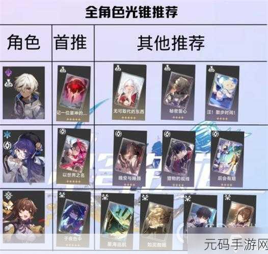 崩坏,星穹铁道景元光锥搭配深度攻略,解锁角色潜能,驰骋星际铁道
