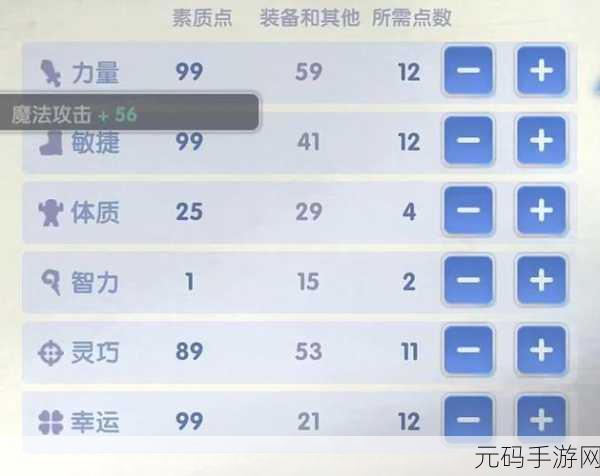 仙境传说,爱如初见牧师加点攻略——打造最强牧师的秘诀