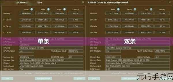 深度剖析,php vsprintf 性能究竟怎样?