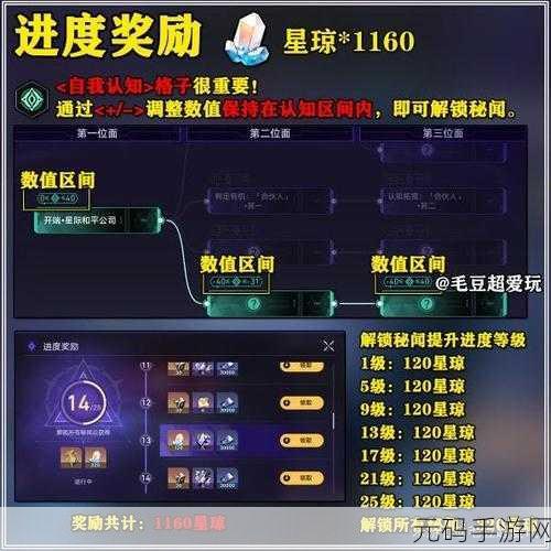 崩坏星穹铁道黄金与机械冒险区域成就全解析