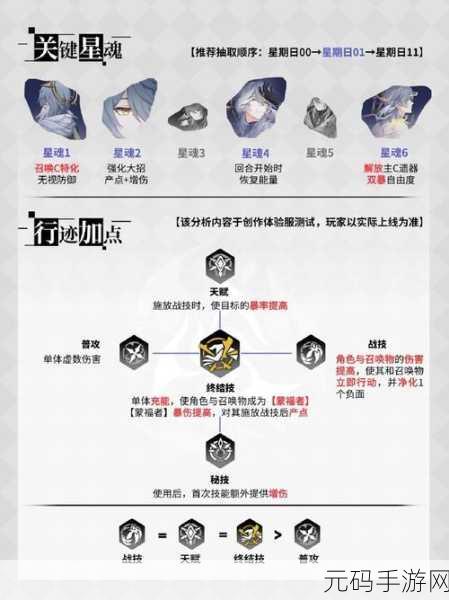 崩坏星穹铁道黄金与机械冒险区域成就全解析