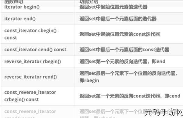 探秘 C 语言中 Set 元素的遍历秘籍