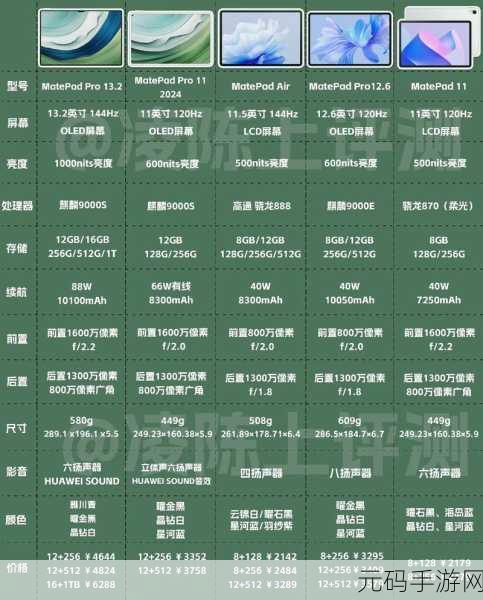 华为 MatePad Pro 12.2 英寸发售时间大揭秘