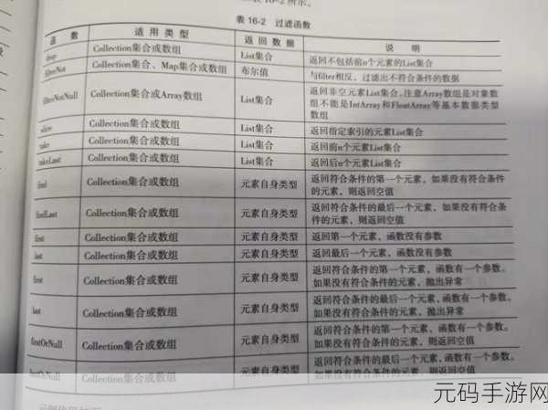 Kotlin 类型推断,高效节省时间的秘诀大揭秘