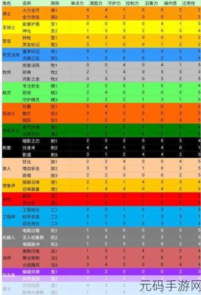 元气骑士人物解锁方法全解析,掌握所有人物的解锁技巧