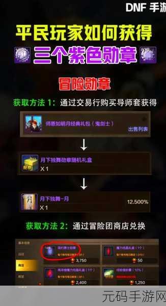 DNF手游魔力强化进阶全攻略,解锁角色实力新高度