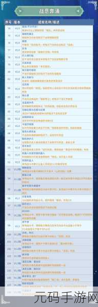 崩坏,星穹铁道换境树叶获取全攻略