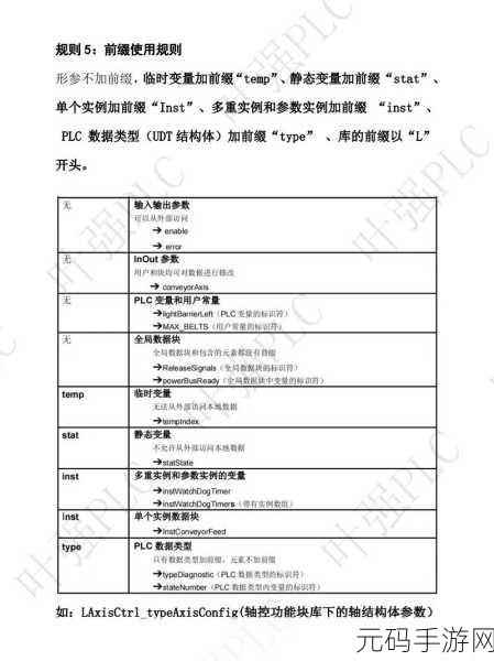 C定义变量,深度解析其独特功能与要点