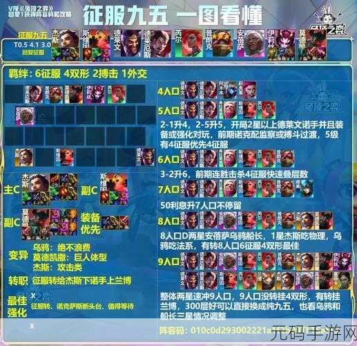 不朽家族T0最强阵容搭配攻略,打造无敌战队,征服游戏世界