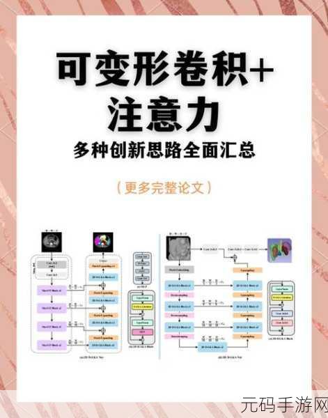 探索 PyTorch 一维卷积的训练秘籍