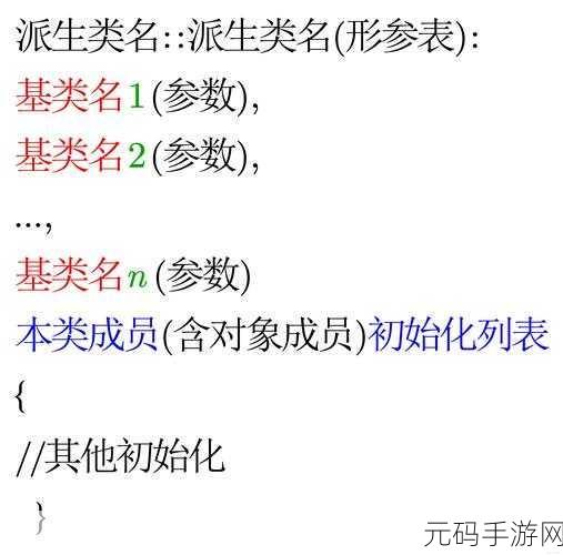 深入解析 C 类继承成员初始化列表的奥秘