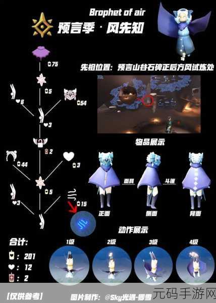 光遇风先知复刻先祖兑换物品全解析