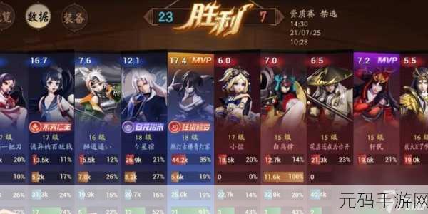 决战平安京新战术搭配揭秘,荒灵咒强势登场引领战场新风潮