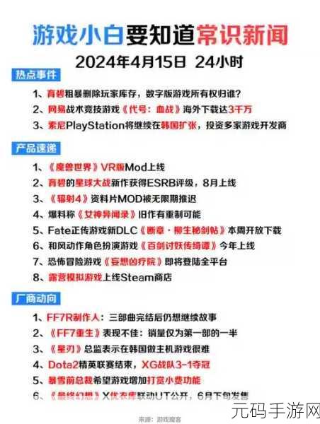 资讯类型确定,新游戏发布资讯撰写指令