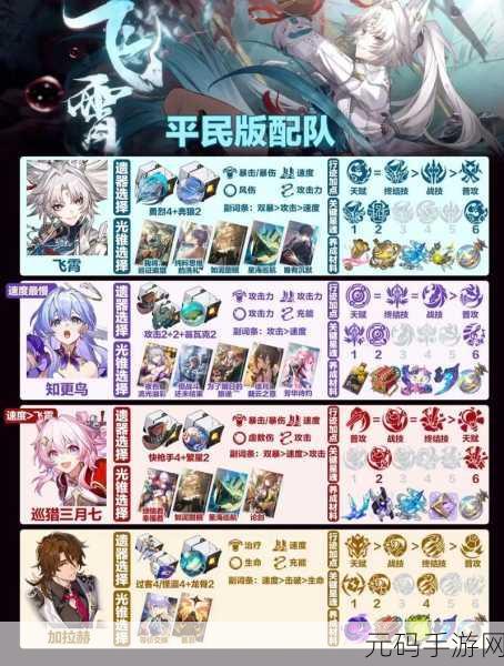 崩坏星穹铁道飞霄技能大揭秘,全新角色引领星际冒险新篇章