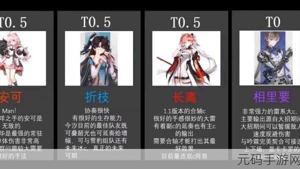鸣潮开服角色强度排行榜揭晓,助力玩家精准布局!