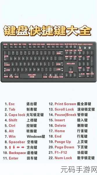 轻松点亮 ThinkPad 键盘背景灯的秘籍