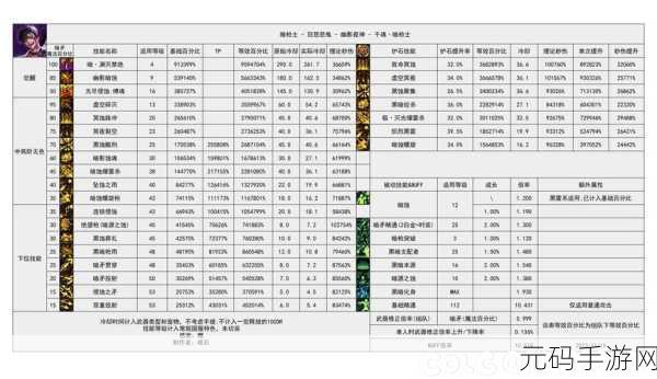 DNF手游国服安卓与iOS互通机制详解